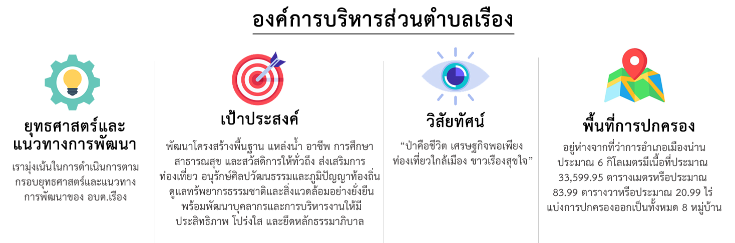 ยุทธศาสตร์